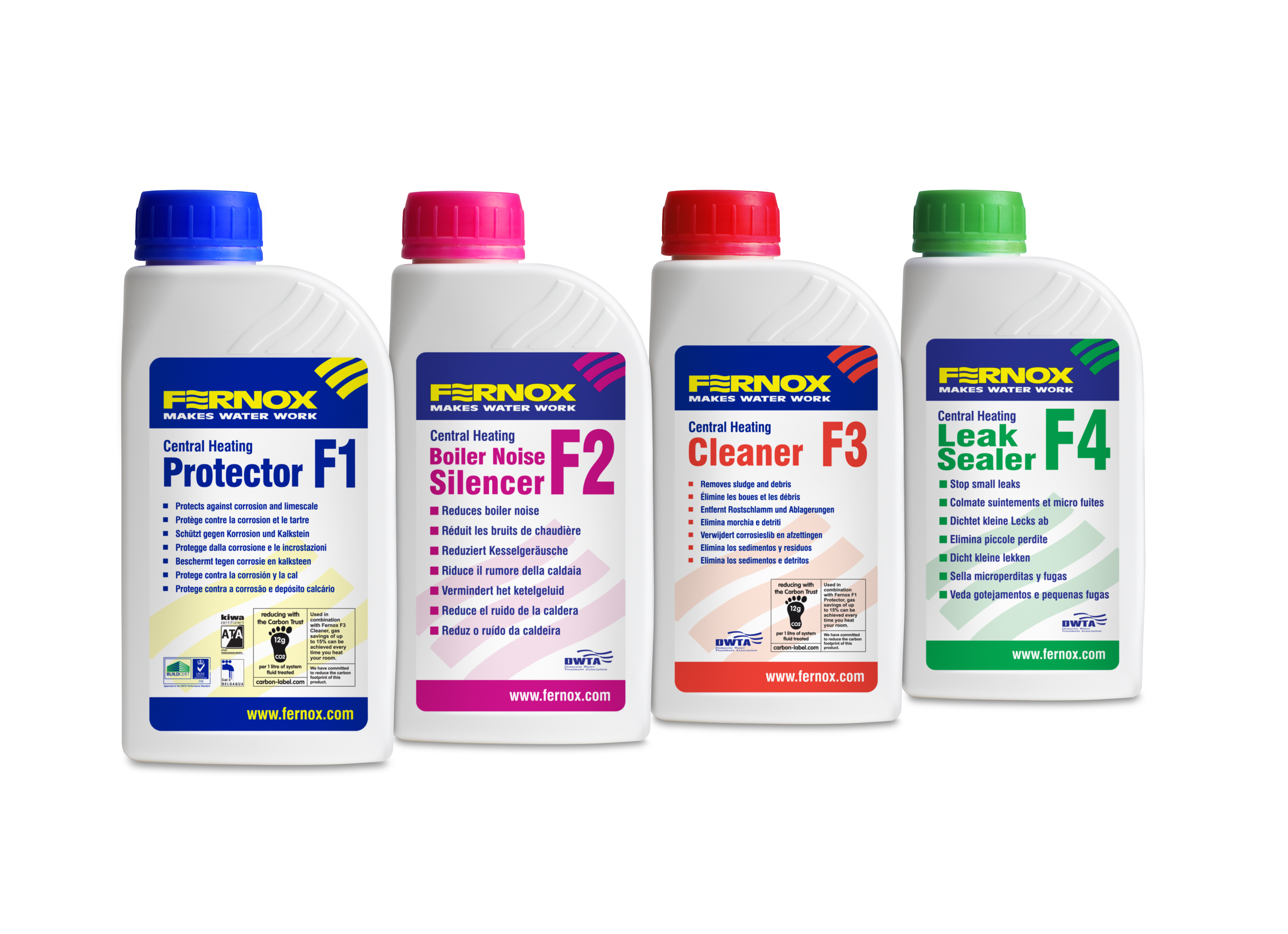 fernox